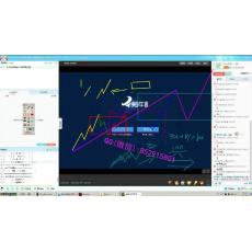 张博闻 递归背驰新股安全战法同级别分解 二期高级班缠论股票培训视频课程 赠送晋升课