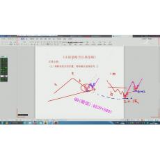 中道交易2019年 MACD均线多周期走势精确捕捉买卖点共振止损补单加仓策略 期货外汇系统培训视频课程