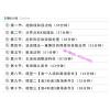 鹿希武弟子 趋势拐点分界点突破数浪法则模型 外汇现货实战内部培训视频课程