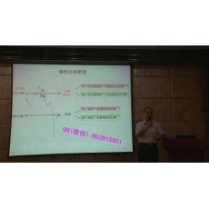 何博明 实时到期盈亏时间震幅交易原理期权中阶实战培训视频课程