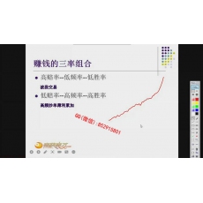 奇获奇才孟德稳 高胜率核心策略跨周期应用实战强化特训营 期货视频培训课程