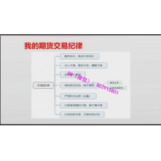 盘手网林和锡 N型波段盈利空中加油MACD高胜算操盘模式训练营 期货内部培训视频课程