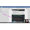 锡安金融 精准把握拐点形态级别综合技术指标体系高阶班 股票期货外汇内部培训视频课程