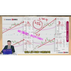 吴海锋 缔造主线推动拉升量价时空买卖抄底持长牛主控操盘交易战法 股票实战培训视频课程