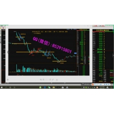 刘子阳 真假突破加减仓极点关键位开仓止盈技术18天训练营 恒指期货实战培训视频课程