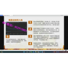 王也 开盘尾盘时间整数点法时间点共振价量仓技术 期货实战培训视频课程