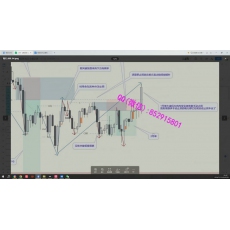 鼎牛交易学社 摆荡失败模式结构高低阻力交易陷阱多周期识别隐藏POI入场模型 外汇数字货币是内部培训视频课程