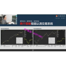 飞龙 看大做小多周期多指标共振战法多空交易系统 期货实战培训视频课程