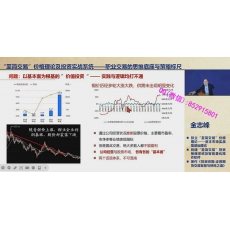 金志峰 至简交易洞悉市场思维系统策略盘面逻辑 期货内部培训视频课程