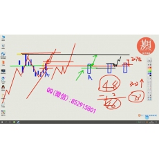 李吉祥 方向预判破位法分时制胜量价奥秘策略 期货内部培训视频课程