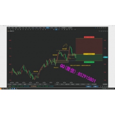 鼎牛交易学社 有效回撤结订单流IDM进场聪明钱陷阱双边结构 外汇加密货币内部培训视频课程