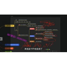 交易之镜 市场结构高概率 POI流动性原理多周期价格传递背驰判断 外汇实战培训视频课程