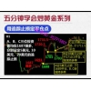 郝立伟 趋势K线黄金分割开仓平仓点判断 现货黄金外汇内部培训...